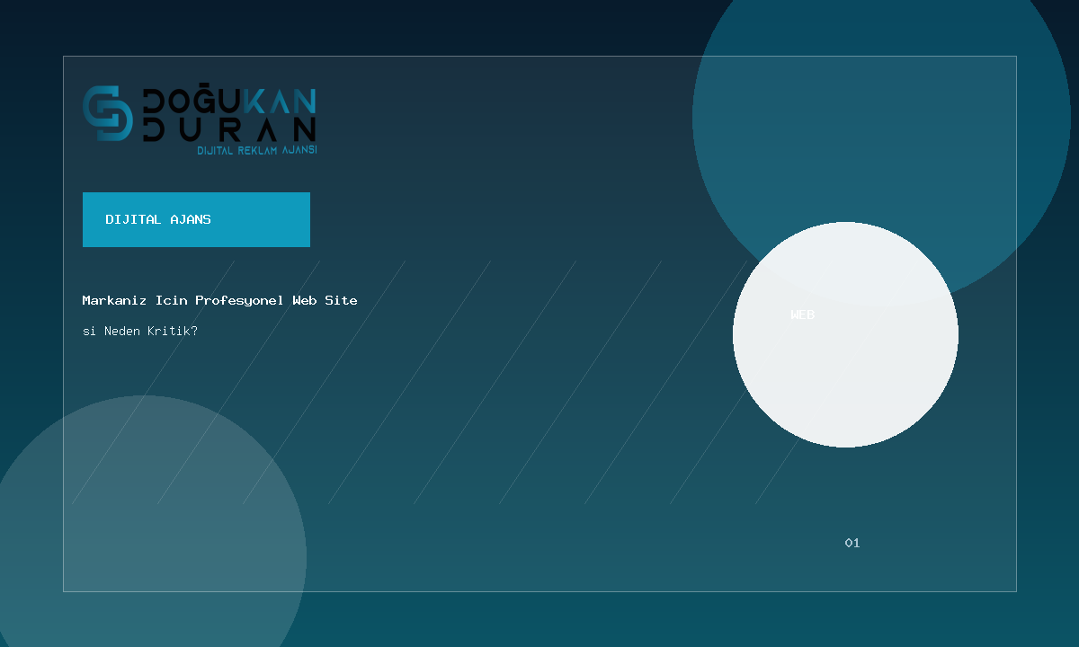 Markaniz Icin Profesyonel Web Sitesi Neden Kritik?